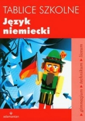 Tablice szkolne Jęz niemiecki 2010