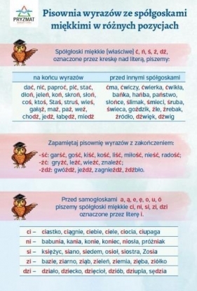 Plansza ortograficzna "Pisownia wyrazów