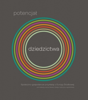 Potencjał dziedzictwa
