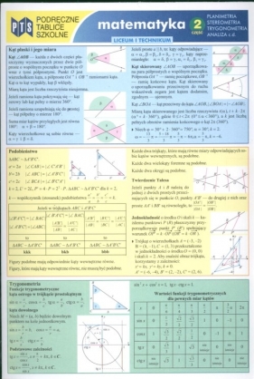 Podręczne tablice szkolne Matematyka 2 Planimetria Stereometria Trygonometria Analiza - Nowik Jerzy