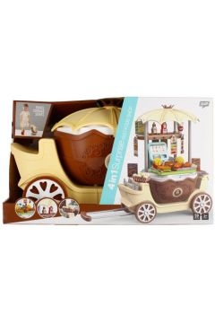 <img src='https://webimage.pl/pics/630/9/d5908275119630.jpg' style='height:440px' /> Kuchnia z akcesoriami walizka Fast-Food