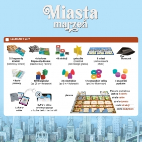 Miasta marzeń - Phil Walker-Harding, Steve Finn