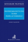 Propertarianistyczne teorie prawa autorskiego Cezary Błaszczyk