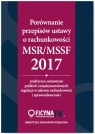 Porównanie przepisów ustawy o rachunkowości i MSR/MSSF 2017 Trzpioła Katarzyna, Magdziarz Grzegorz