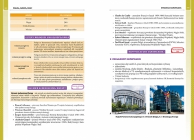 Vademecum matura - wiedza o społeczeństwie - 2021 - Natalia Olaczek, Krystian Paprocki, Agnieszka Chłosta-Sikorska
