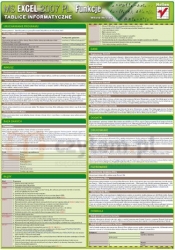 Tablice informatyczne. MS Excel 2007 PL. Funkcje - Witold Wrotek