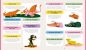 Encyklopedia Larousse'a. Dlaczego? Jak? 500 pytań i odpowiedzi - Sophie de Mullenheim