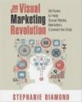 The Visual Marketing Revolution