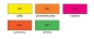 Farba akrylowa - fluo różowy 75ml (HA 7370 0075-221)