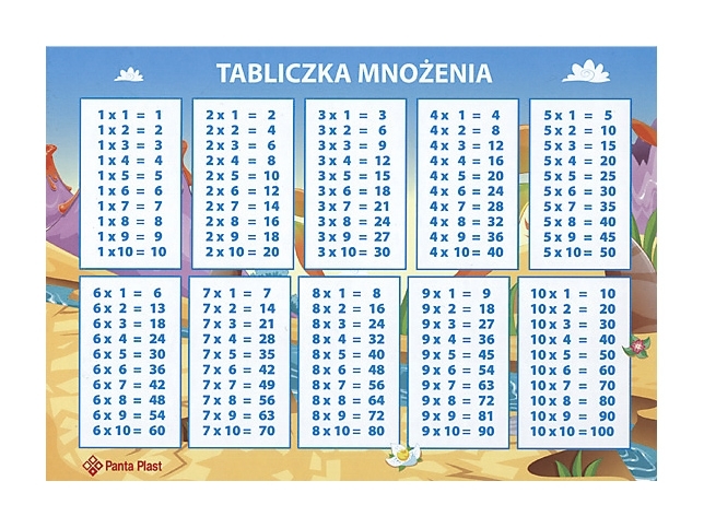 <img src='https://webimage.pl/pics/656/3/d0424-0008-99.png' style='height:440px' /> Naklejka elektrostatyczna - tabliczka mnożenia