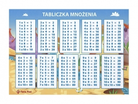 Naklejka elektrostatyczna - tabliczka mnożenia