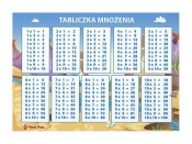 Naklejka elektrostatyczna - tabliczka mnożenia