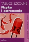 Tablice szkolne Fizyka i astronomia gimnazjum, liceum, technikum