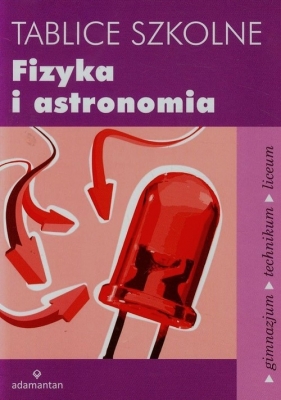 Tablice szkolne Fizyka i astronomia