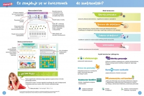 Szkoła na TAK! Matematyka. Karty ćwiczeń. Klasa 1. Część 1 - Opracowanie zbiorowe