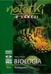 Notatki z lekcji. Biologia - Iwona Żelazny