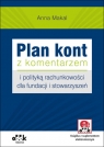 Plan kont z komentarzem i polityką rachunkowości dla fundacji i stowarzyszeń Makal Anna