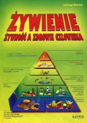 Żywienie Żywność a zdrowie człowieka - Biernat Jadwiga