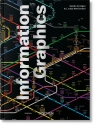 Information Graphics wer. angielska Sandra Rendgen