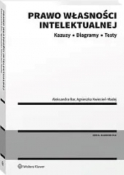 Prawo własności intelektualnej Kazusy Diagramy Testy - Aleksandra Bar