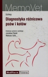 Diagnostyka różnicowa psów i kotów