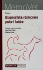 Diagnostyka różnicowa psów i kotów