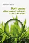 Model prawny udziału organizacji społecznych w ochronie środowiska Monika Zakrzewska