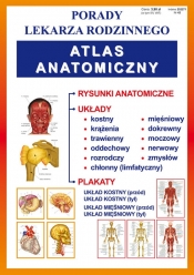 Atlas anatomiczny