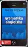 Gramatyka angielska. Tablice szkolne