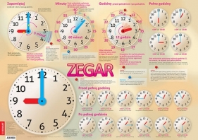 Zegar Plansza edukacyjna na ścianę i biurko plus książeczka edukacyjna