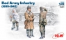 ICM Red Army Infantry 19381942 (35051)