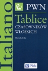  Tablice czasowników włoskich