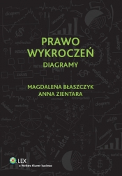 Prawo wykroczeń Diagramy - Zientara Anna, Błaszczyk Magdalena