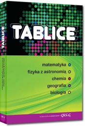 Tablice: matematyka, fizyka z astronomią, chemia, geografia, biologia