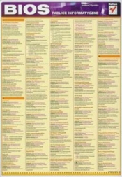 BIOS Tablice informatyczne
