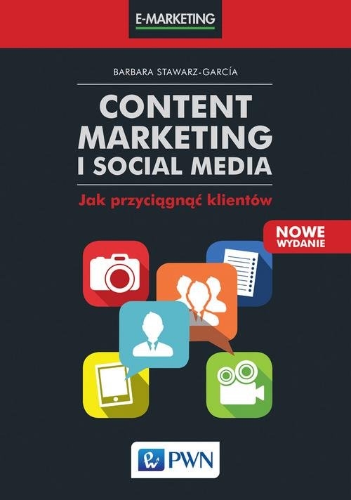 Content marketing i social media