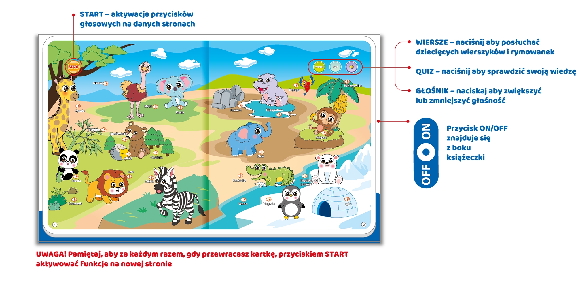 Genialny Dzieciak, Interaktywna książeczka - Poznajemy świat