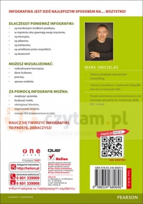 Infografiki - Mark Smiciklas