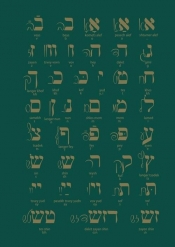 Notes Alfabet Yiddish - Zielony