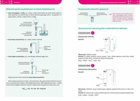 Repetytorium - liceum/technikum - chemia - 2023 - Opracowanie zbiorowe