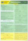 Podręczne tablice szkolne Matematyka część 1 gimnazjum. Arytmetyka, Dacyk Małgorzata