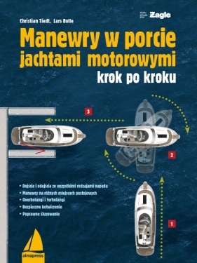 Manewry w porcie jachtami motorowymi - Lars Bolle, Christian Tiedt