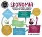 Ekonomia. Szybki kurs dla każdego - Schwartz Elaine