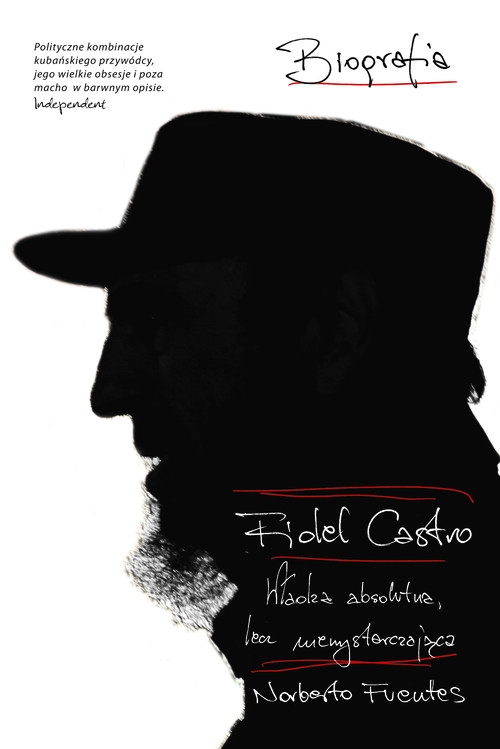 Fidel Castro Władza absolutna lecz niewystarczająca