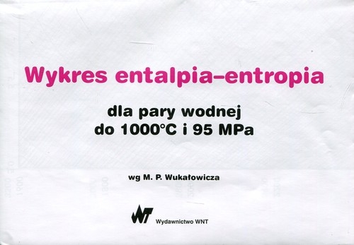 Wykres entalpia-entropia dla pary wodnej do 1000st C i 95 Mpa