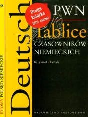 Tablice czasownikiów niemieckich / Idiomy polsko-niemieckie