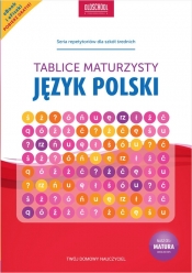 Język polski Tablice maturzysty