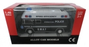 Auto Policja - <br />