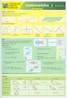 Podręczne tablice szkolne Matematyka część 2