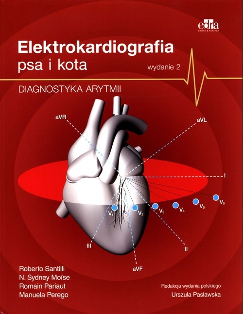 Elektrokardiografia psa i kota